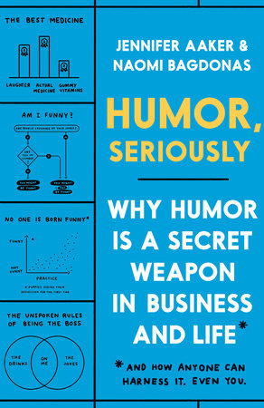 Humor, Seriously: Why Humor Is a Secret Weapon in Business and Life by Jennifer Aaker and Naomi Bagdonas