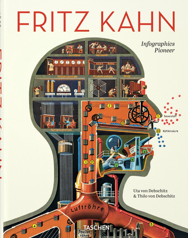 Fritz Kahn. Infographics Pioneer