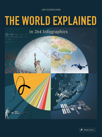 The World Explained in 264 Infographics by Jan Schwochow