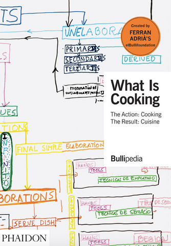 What Is Cooking: The Action: Cooking, the Result: Cuisine by Ferran Adrià