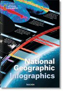 National Geographic Infographics by Julius Wiedemann